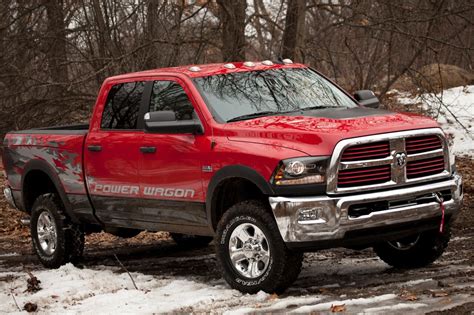 Used 2014 Ram 2500 Crew Cab Pricing For Sale Edmunds