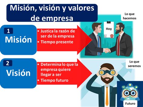 Misión Visión Y Valores De Una Empresa Qué Es Definición Y Concepto