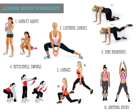 What Are The Best Exercises To Do With A Kettlebell For The Lower Body At Home Fitpaa