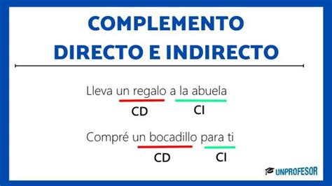 Ejemplos De FRASES Con Complemento DIRECTO E INDIRECTO EJERCICIOS SOLUCIONES