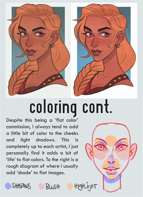 An Info Sheet Showing How To Draw The Face And Hair In Different Stages