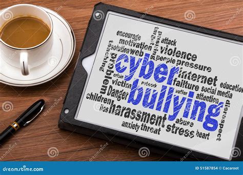 Cyber Bullying Concept People Using Notebook Computer Laptop For Social Media Interactions With