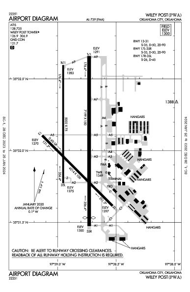 Kpwa Airport Diagram Apd Flightaware