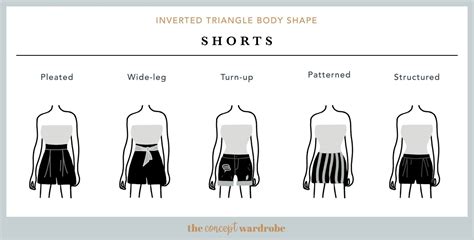 Clothes For Triangle Body Shape - Inverted Triangle Body Shape: A Comprehensive Guide | the concept