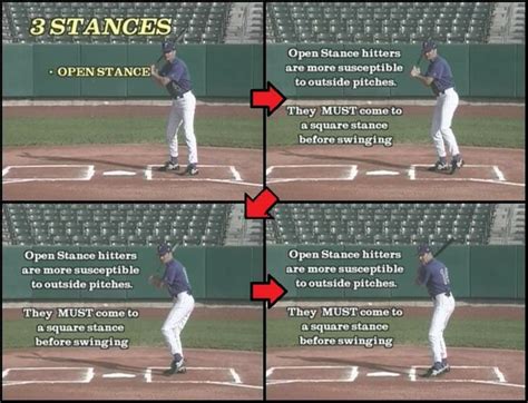 Hitting Fundamentals The 3 Stances Of Batting Baseball Tutorials