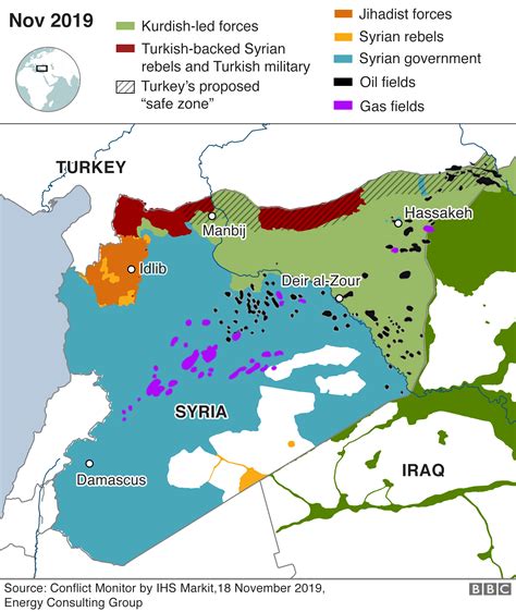 Syria War Who Benefits From Its Oil Production Bbc News