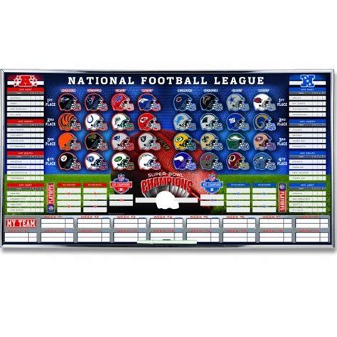 Nfl Standings Wallpaper Nfl