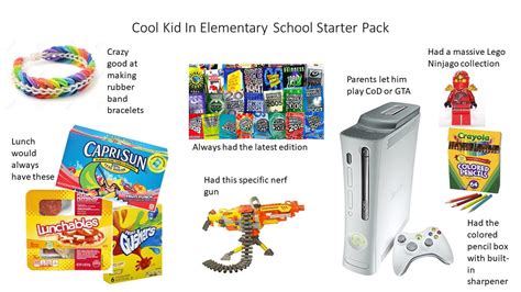 Cool Kid In Elementary School Starter Pack Starterpacks