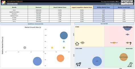 Sod Matrix Template Excel How To Check Segregation Of Duties With