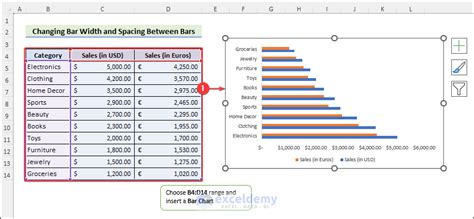 Excel Bar Chart Ultimate Guide Exceldemy