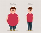 Chicos gordos y flacos. Concepto de peso. Antes y después de ...