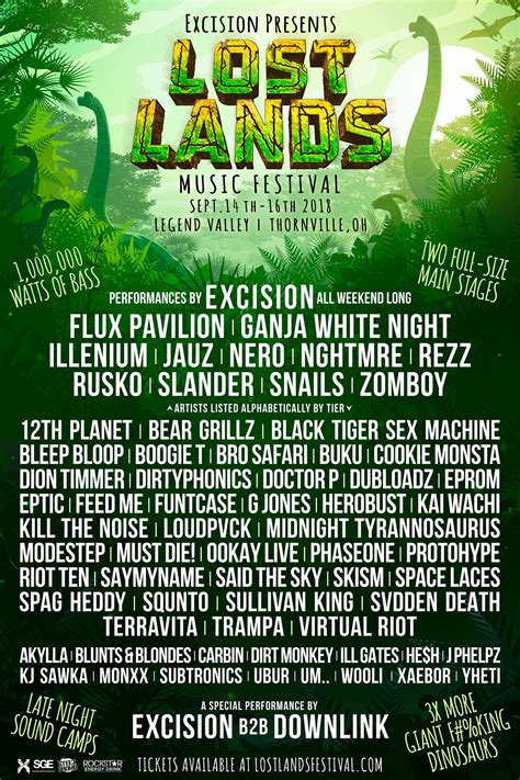 Lost Lands Festival Lineup