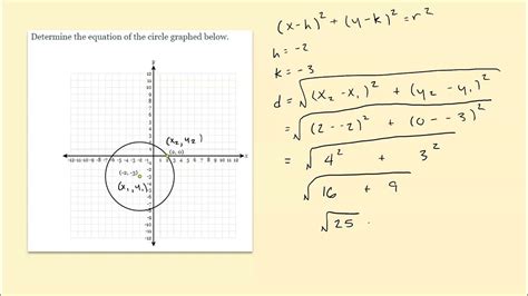 Geometry Skill 10 6 Equations Of Circles Youtube