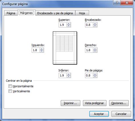 Imagenes De Tipos De Margenes Imagui