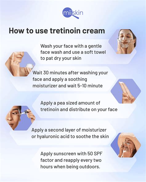 How To Use Tretinoin A Dermatologists Guide For Proper Use