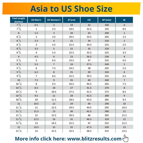 Shoe Size Conversion Charts Uk To Us Eu To Us Converter