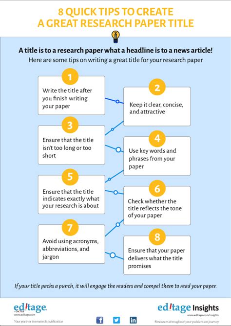 8 Quick Tips To Create A Great Research Paper Title Infographic