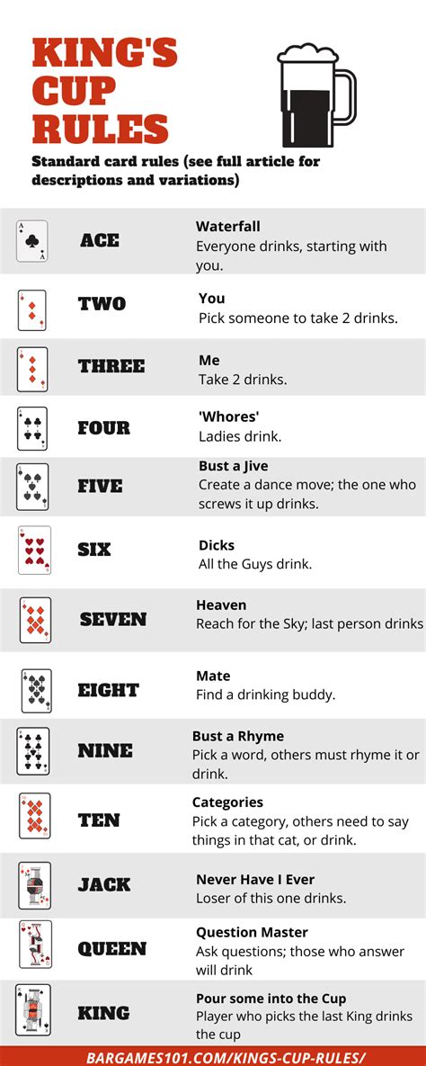 Kings Cup Rules How To Play The Classic Drinking Game Drinking Card