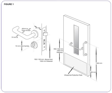 We did not find results for: HANDICAP DOOR LAYOUT - Google Search | Furniture placement ...