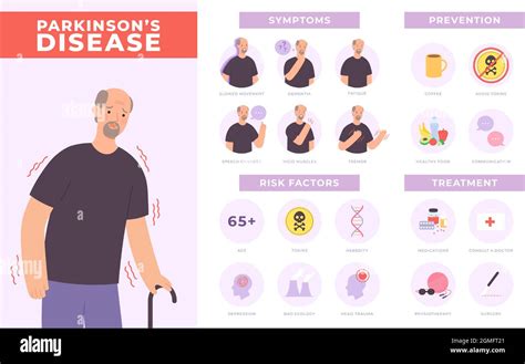 Parkinson Disease Symptoms Prevention And Treatment Infographic With Old Character Elderly