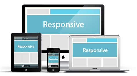 Attractive Web Designing Agency In #Shamli,Website Design ...