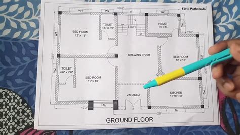 Indian Home Plan For 1000 Sq Ft Sq Ft Plans House Indian Plan South