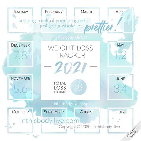 Yearly Calendar 2021 Weight Loss Calendar Pin On 2021 Weight Loss