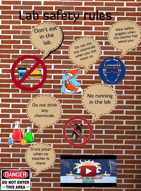 It is also a great way. Free Safety Poster For Science Lab, Download Free Clip Art ...