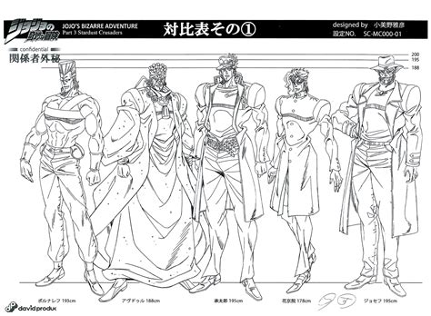 Araki Hirohiko Character Sheet Experience The Extraordinary Manga In