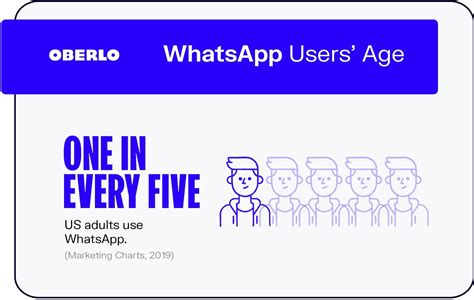 Top 10 Whatsapp Statistics You Should Know In 2021