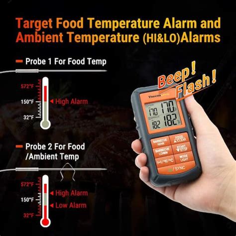 Thermopro Tp08 Wireless Remote Digital Cooking Meat Thermometer Dual