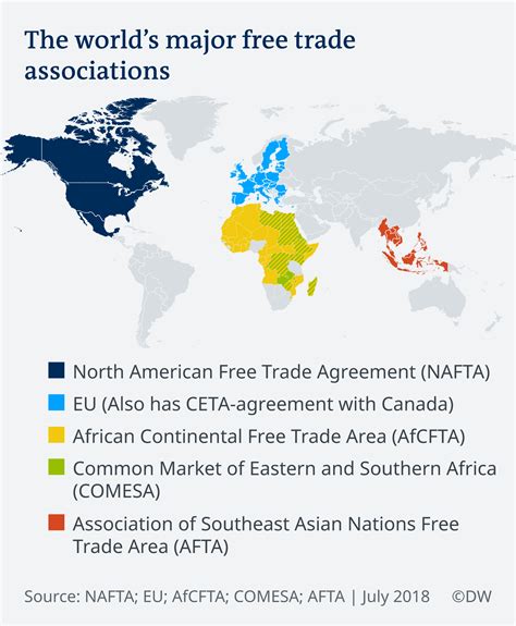 Free Trade Agreement Switzerland Indonesia Unbrickid