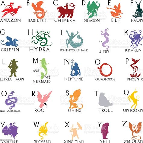Alphabet With Silhouettes Of Mythical Creatures Stock