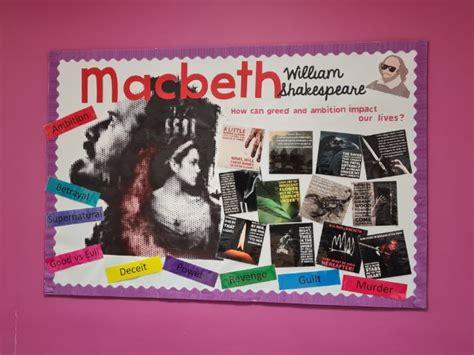 Macbeth Display Teaching Resources