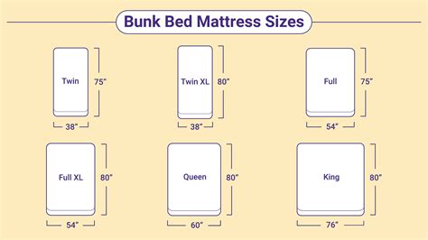 Mattress Sizes Chart And Bed Dimensions Guide Turmerry 40 OFF
