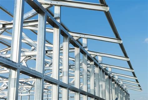 What Is Aluminum Framing Used For And Why Izgoba