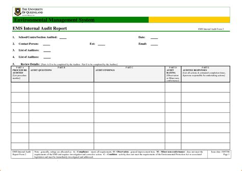 030 Internal Audit Report Template Stupendous Ideas Format Intended For