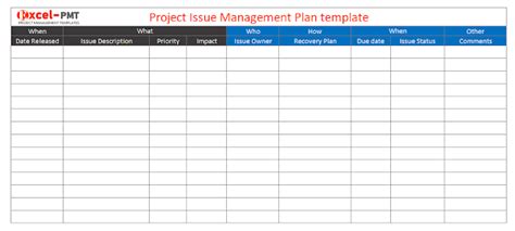Project Issue Management Plan Free Template Project Management