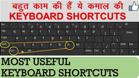 Microsoft Edge Keyboard Shortcuts You Should Know Useful From The