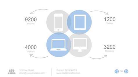 Next Generation Powerpoint By Louistwelve Design Graphicriver