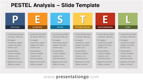 Pestel Analysis For Powerpoint And Google Slides Presentationgo The