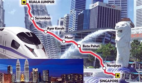Kuala Lumpur Singapore High Speed Train Project Kicked Off Investvine