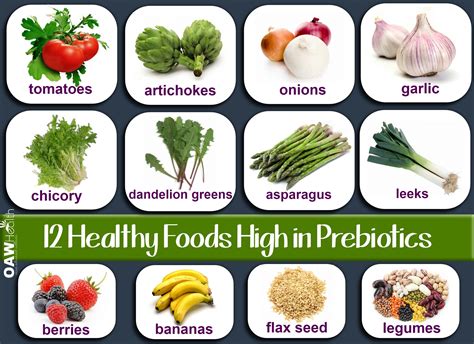 At the moment, foods that naturally contain probiotics are not eaten regularly in the uk and supplements are becoming more popular. Healthy Foods High in Prebiotics | Healthy food guide ...