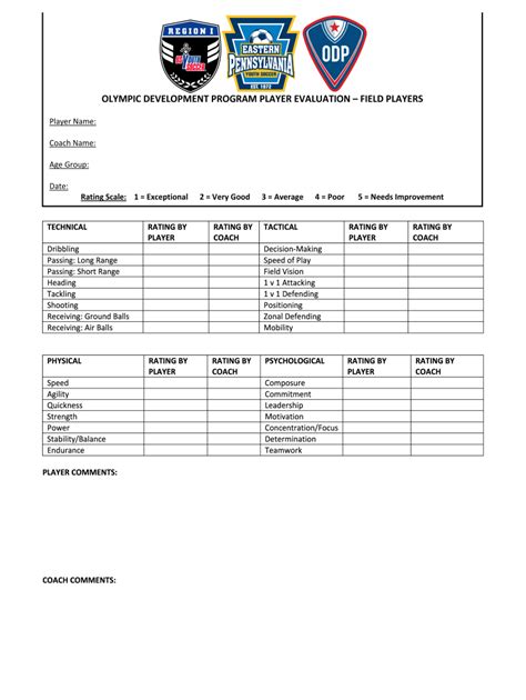 Soccer Player Evaluation Form 2020 2022 Fill And Sign Printable