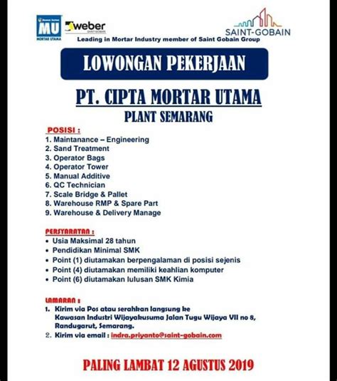 Check spelling or type a new query. Lowongan Kerja Finance Parepare : Lowongan Kerja Finance ...