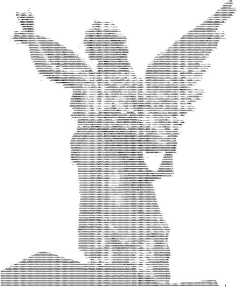 Ascii Art Gallery Of Pictures Made From Text Characters