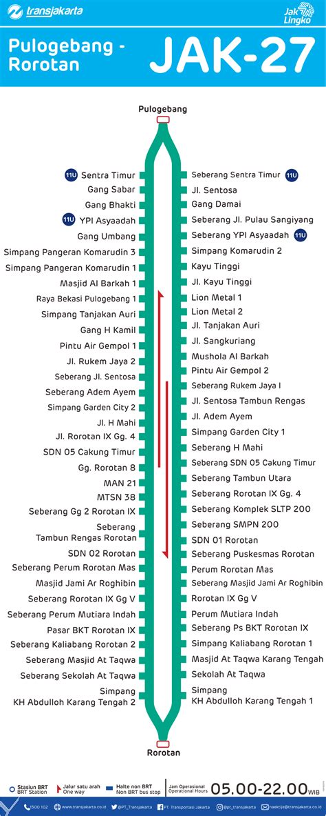 Peta Rute Pt Transportasi Jakarta