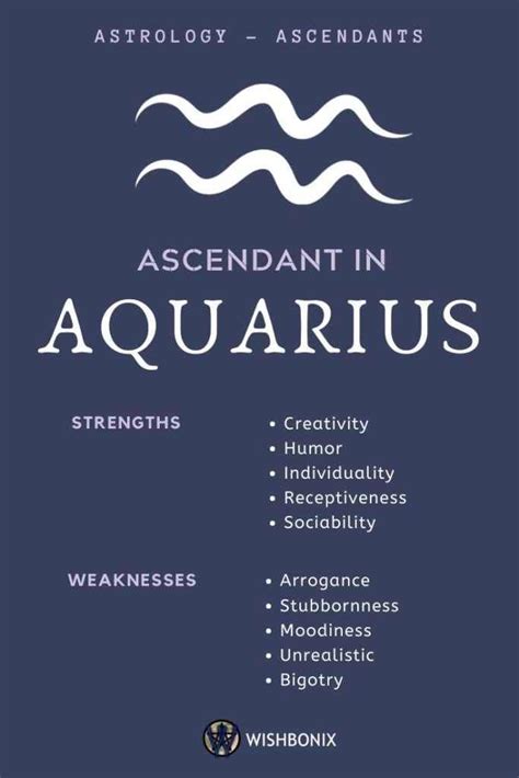 What Does Your Ascendant Or Rising Sign Say About You Aquarius