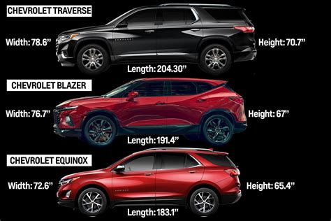 Chevy Blazer Vs Equinox Size Percy Davi