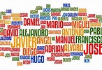¿Cuál es el nombre más común y popular del mundo? - donDiario